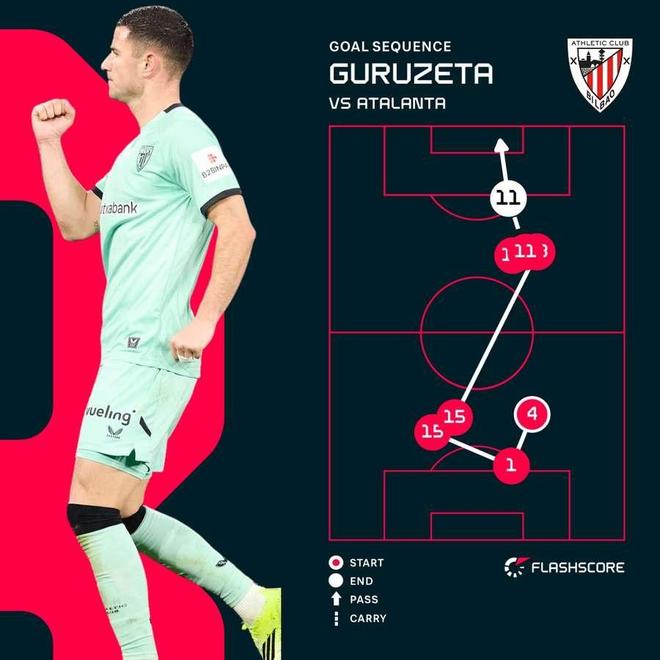 亚博体育官网- 瓦伦西亚vs毕尔巴鄂竞技 